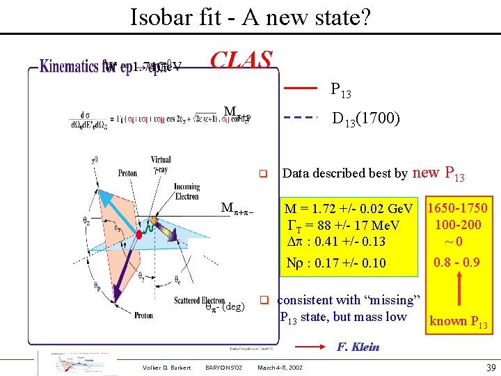 Isobar fit - A new state? W = 1. 74 Ge. V CLAS P