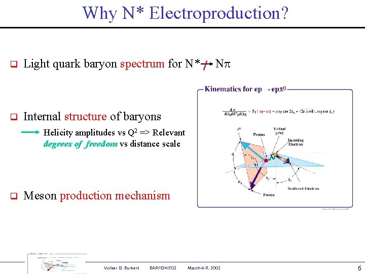 Why N* Electroproduction? q Light quark baryon spectrum for N* q Internal structure of