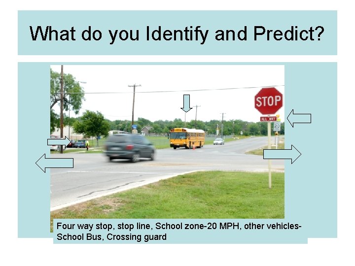 What do you Identify and Predict? Four way stop, stop line, School zone-20 MPH,