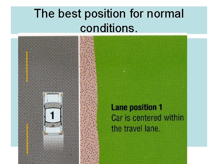 The best position for normal conditions. 