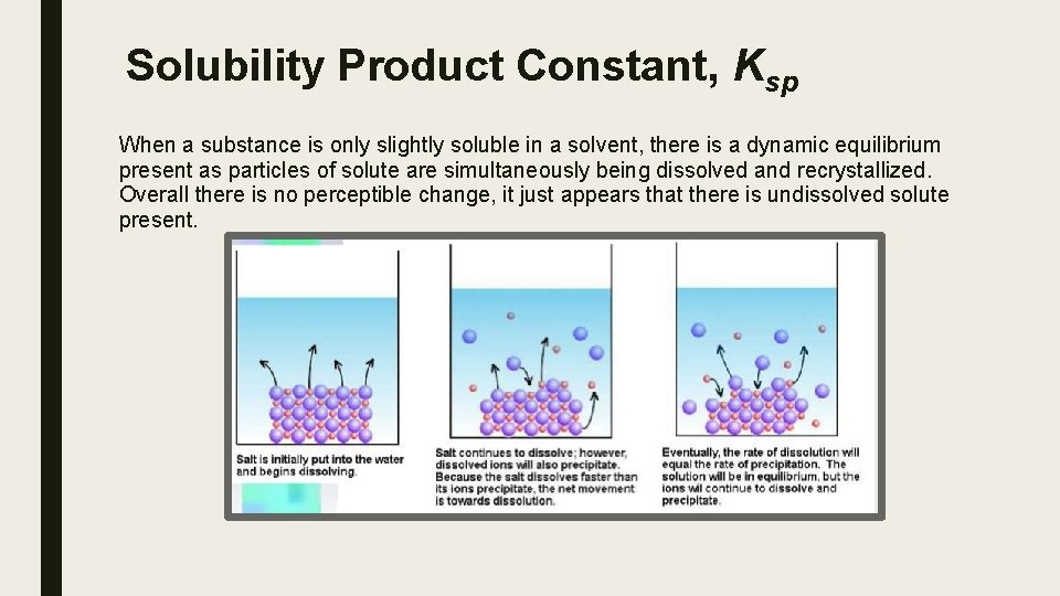 Solubility Product Constant, Ksp When a substance is only slightly soluble in a solvent,