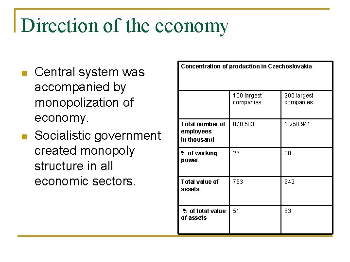 Direction of the economy n n Central system was accompanied by monopolization of economy.