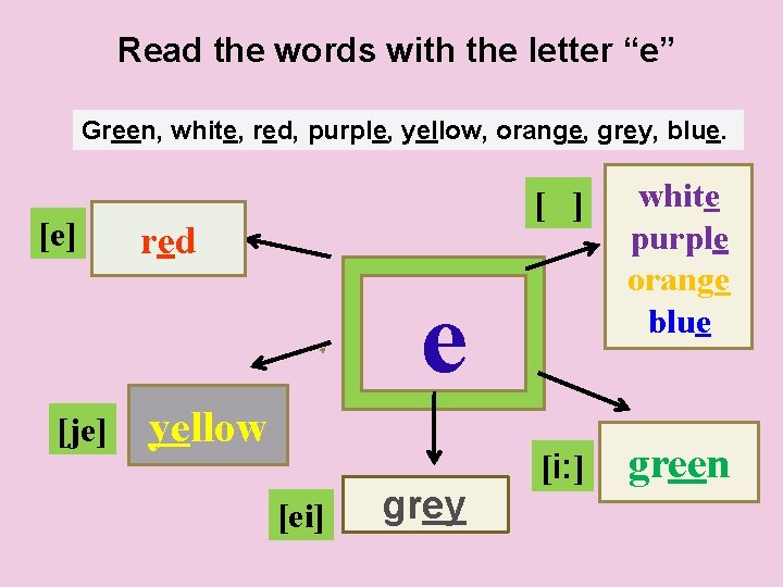 Read the words with the letter “e” Green, white, red, purple, yellow, orange, grey,