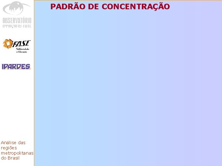 PADRÃO DE CONCENTRAÇÃO Análise das regiões metropolitanas do Brasil 