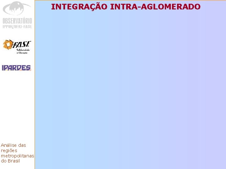 INTEGRAÇÃO INTRA-AGLOMERADO Análise das regiões metropolitanas do Brasil 