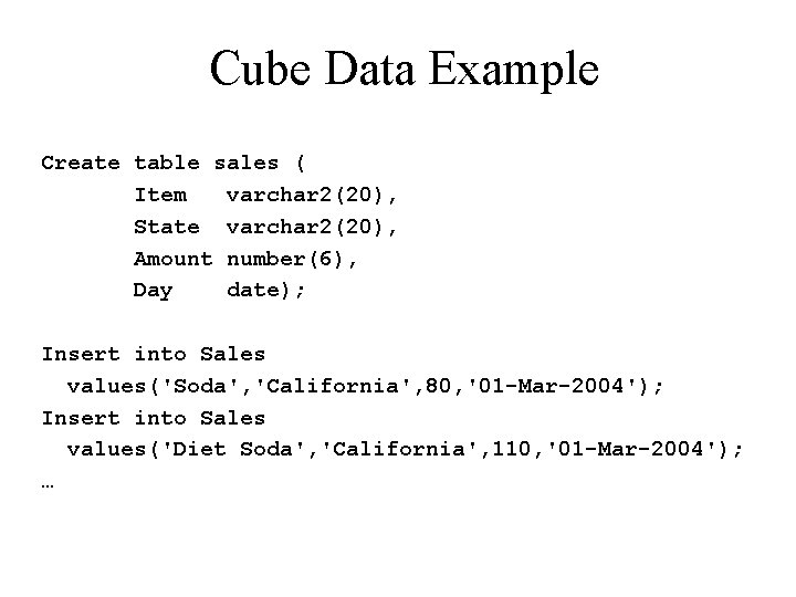 Cube Data Example Create table sales ( Item varchar 2(20), State varchar 2(20), Amount