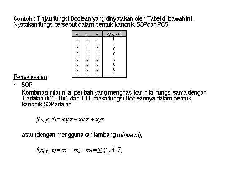 Contoh : Tinjau fungsi Boolean yang dinyatakan oleh Tabel di bawah ini. Nyatakan fungsi