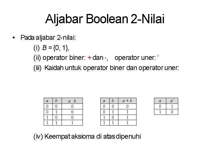Aljabar Boolean 2 -Nilai • Pada aljabar 2 -nilai: (i) B = {0, 1},