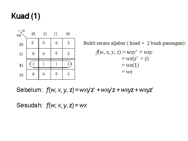 Kuad (1) Sebelum: f(w, x, y, z) = wxy’z’ + wxy’z + wxyz’ Sesudah: