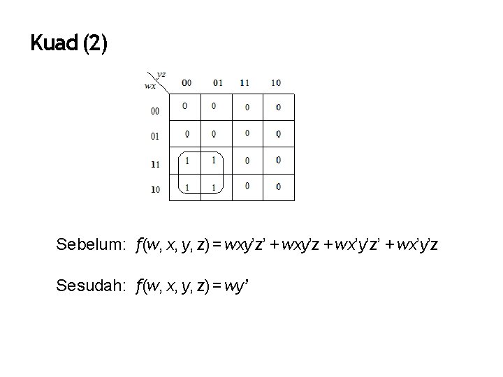 Kuad (2) Sebelum: f(w, x, y, z) = wxy’z’ + wxy’z + wx’y’z’ +