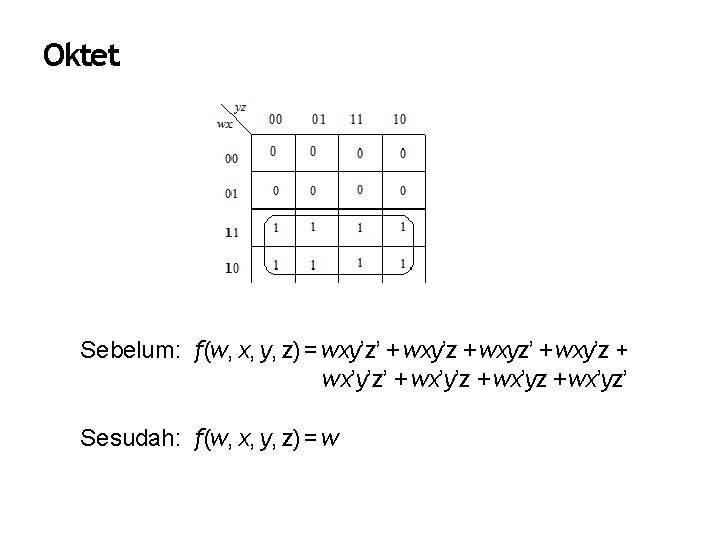 Oktet Sebelum: f(w, x, y, z) = wxy’z’ + wxy’z + wxyz’ + wxy’z