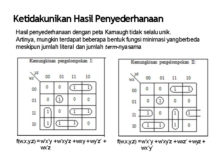 Ketidakunikan Hasil Penyederhanaan Hasil penyederhanaan dengan peta Karnaugh tidak selalu unik. Artinya, mungkin terdapat