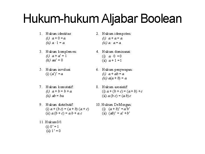 Hukum-hukum Aljabar Boolean 1. Hukum identitas: (i) a + 0 = a (ii) a