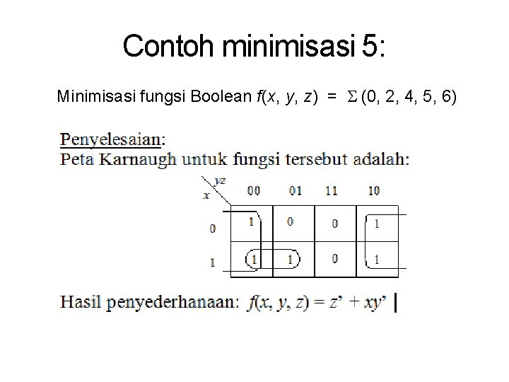 Contoh minimisasi 5: Minimisasi fungsi Boolean f(x, y, z) = (0, 2, 4, 5,
