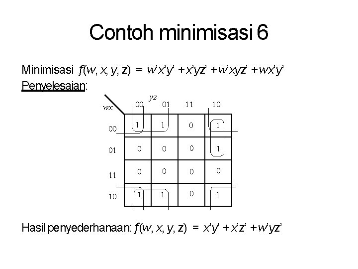 Contoh minimisasi 6 Minimisasi f(w, x, y, z) = w’x’y’ + x’yz’ + w’xyz’