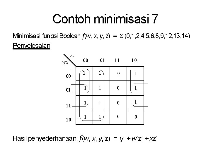 Contoh minimisasi 7 Minimisasi fungsi Boolean f(w, x, y, z) = (0, 1, 2,