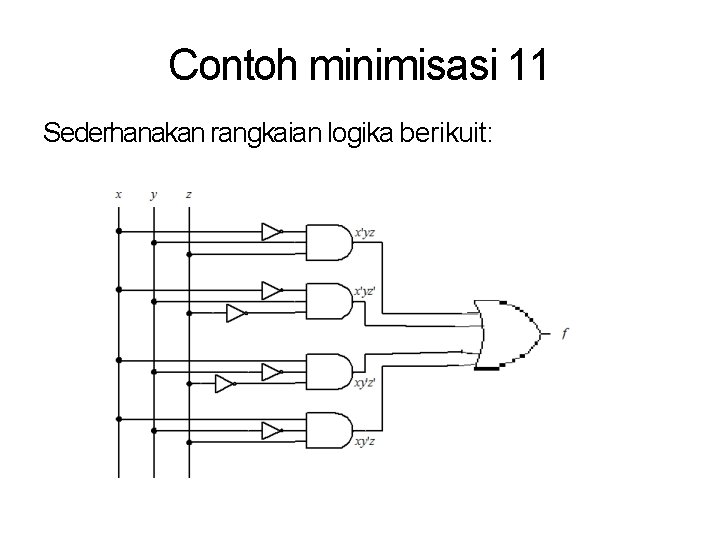 Contoh minimisasi 11 Sederhanakan rangkaian logika berikuit: 