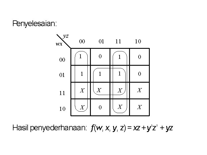 Penyelesaian: yz 00 01 11 10 1 0 01 1 0 11 X X