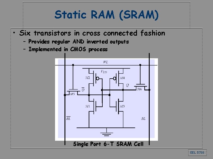 Static RAM (SRAM) • Six transistors in cross connected fashion – Provides regular AND