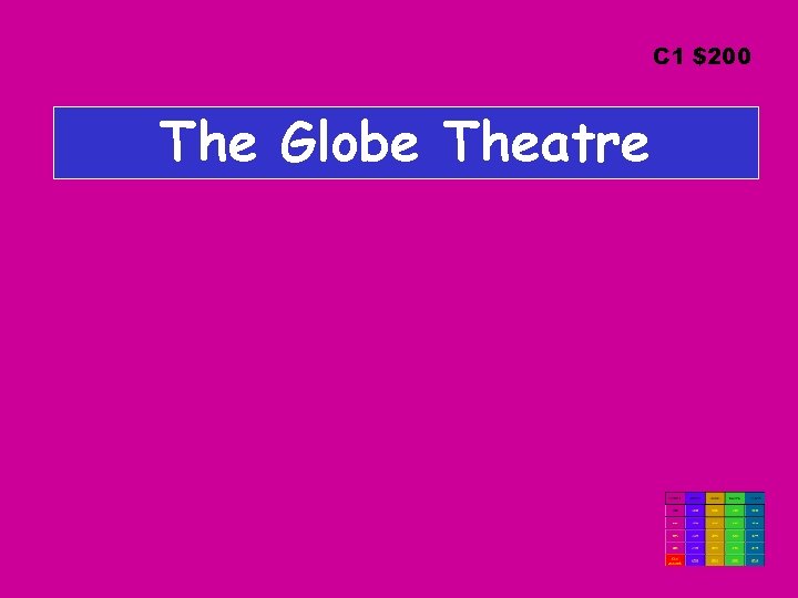 C 1 $200 The Globe Theatre 