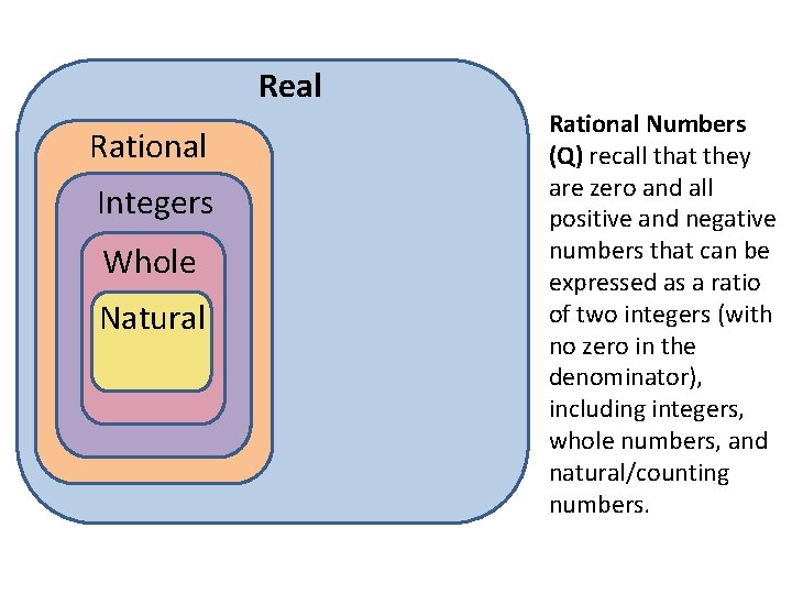 Real Rational Integers Whole Natural Rational Numbers (Q) recall that they are zero and Real Rational Integers Whole Natural Rational Numbers (Q) recall that they are zero and