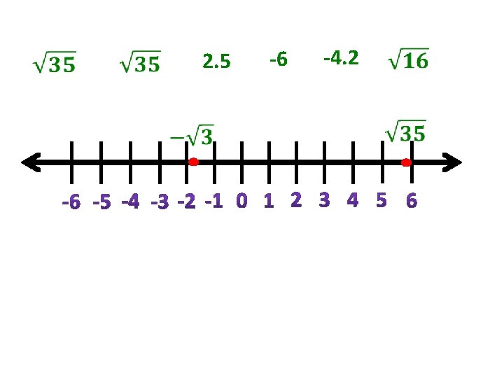 2. 5 -6 -4. 2  2. 5 -6 -4. 2