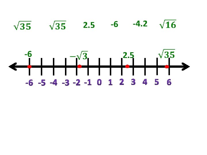 2. 5 -6 -6 -4. 2 2. 5  2. 5 -6 -6 -4. 2 2. 5