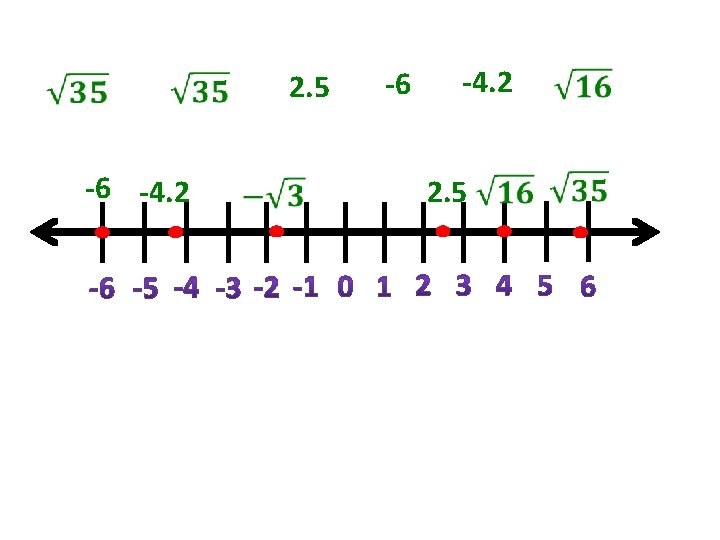 2. 5 -6 -4. 2 2. 5  2. 5 -6 -4. 2 2. 5