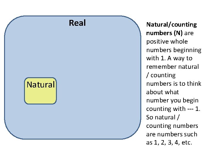 Real Natural/counting numbers (N) are positive whole numbers beginning with 1. A way to Real Natural/counting numbers (N) are positive whole numbers beginning with 1. A way to