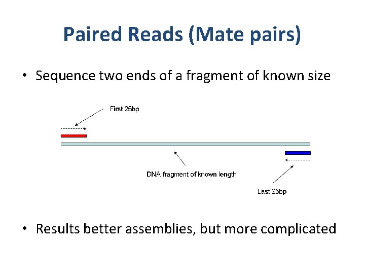 Paired Reads (Mate pairs) • Sequence two ends of a fragment of known size