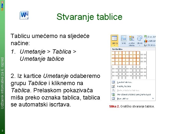 Udžbenik informatike za 6. razred Stvaranje tablice 3 Tablicu umećemo na sljedeće načine: 1.