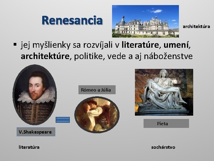 Renesancia architektúra § jej myšlienky sa rozvíjali v literatúre, umení, architektúre, politike, vede a