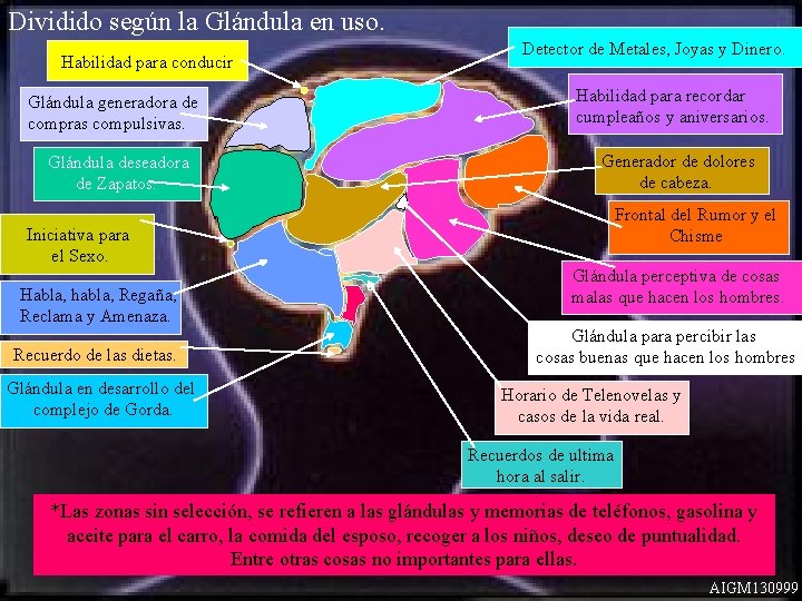 Dividido según la Glándula en uso. Habilidad para conducir. Glándula generadora de compras compulsivas.