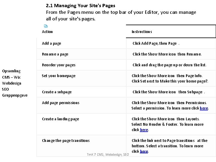 2. 1 Managing Your Site's Pages From the Pages menu on the top bar