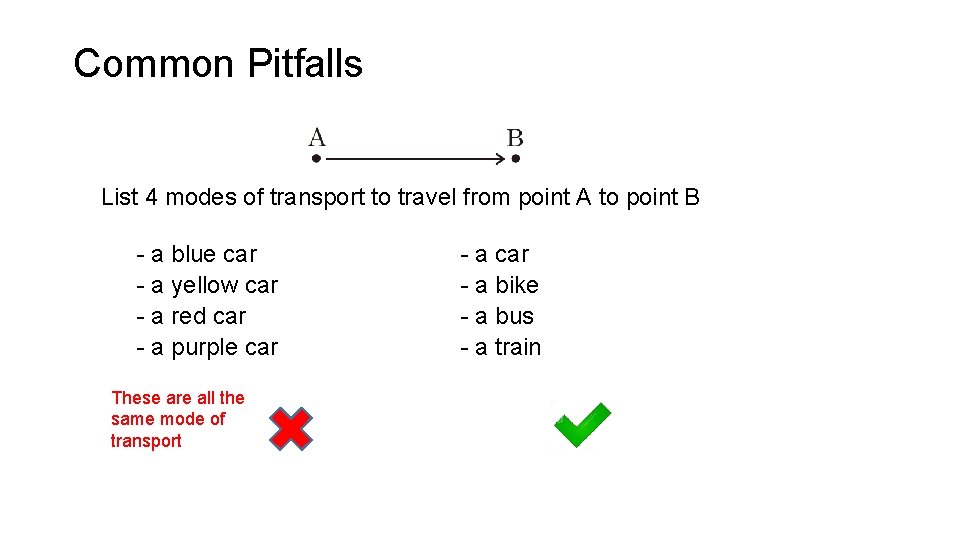 Common Pitfalls List 4 modes of transport to travel from point A to point