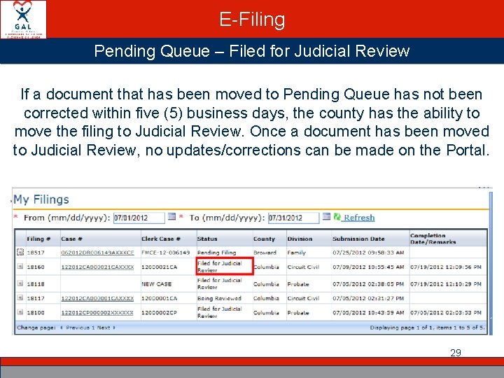 E-Filing Pending Queue – Filed for Judicial Review If a document that has been