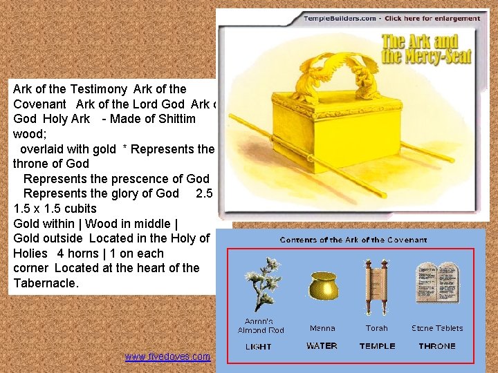 Ark of the Testimony Ark of the Covenant Ark of the Lord God Ark