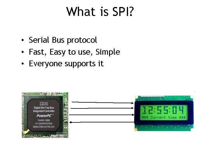 What is SPI? • Serial Bus protocol • Fast, Easy to use, Simple •