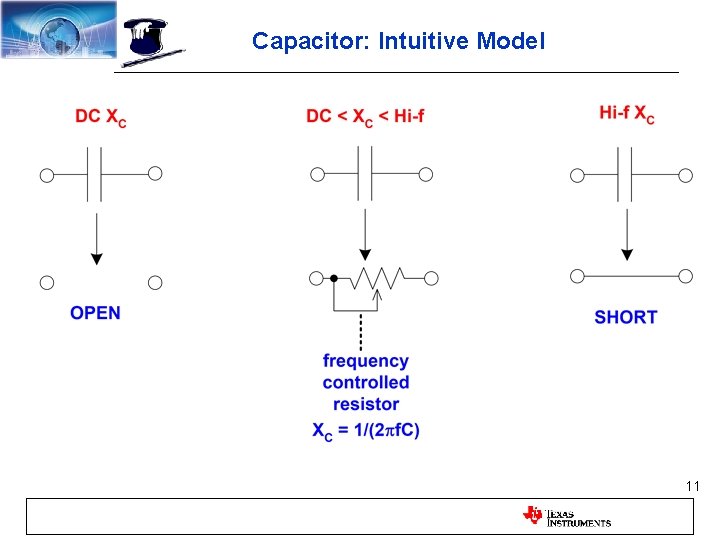 Capacitor: Intuitive Model 11 