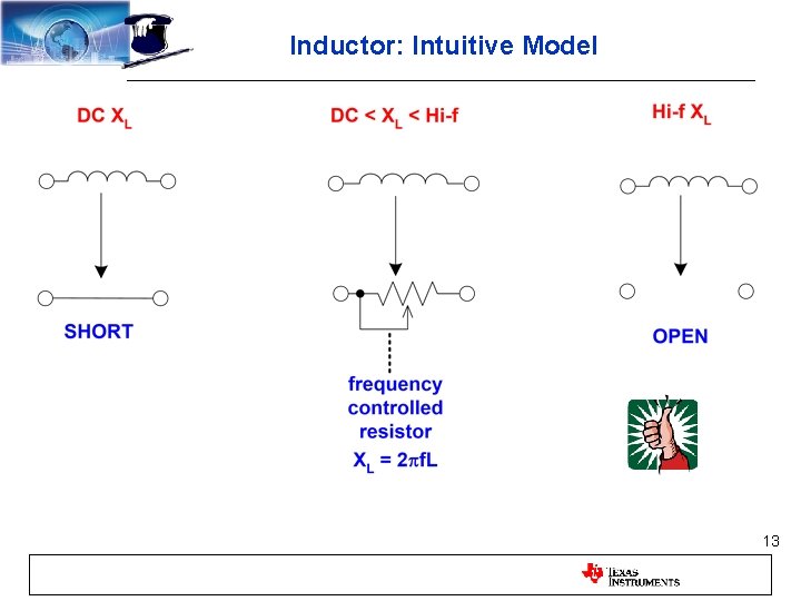 Inductor: Intuitive Model 13 