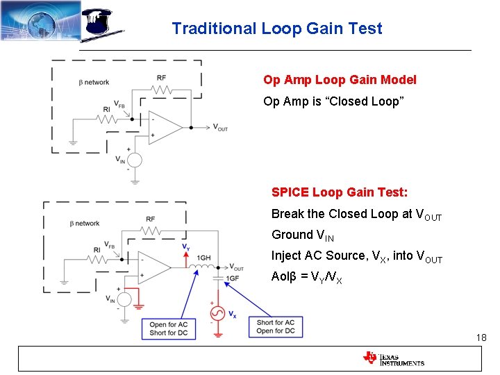 Traditional Loop Gain Test Op Amp Loop Gain Model Op Amp is “Closed Loop”