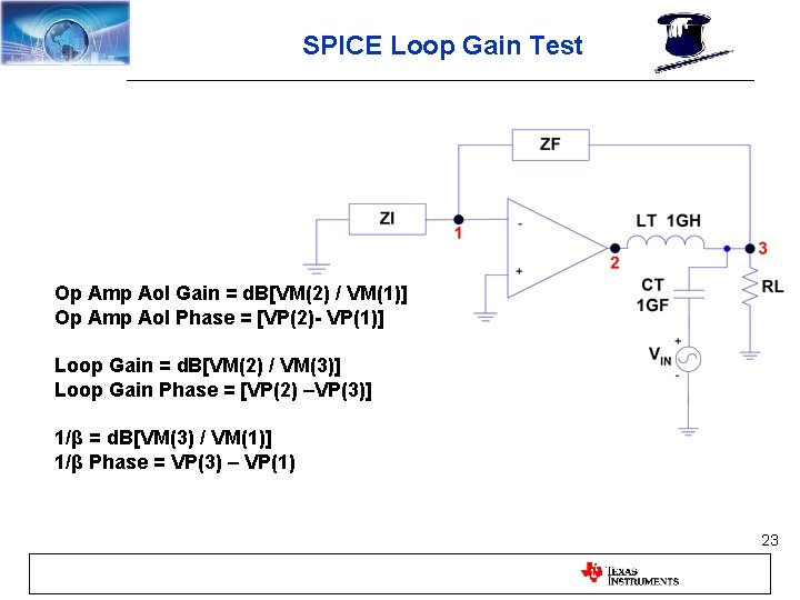SPICE Loop Gain Test Op Amp Aol Gain = d. B[VM(2) / VM(1)] Op