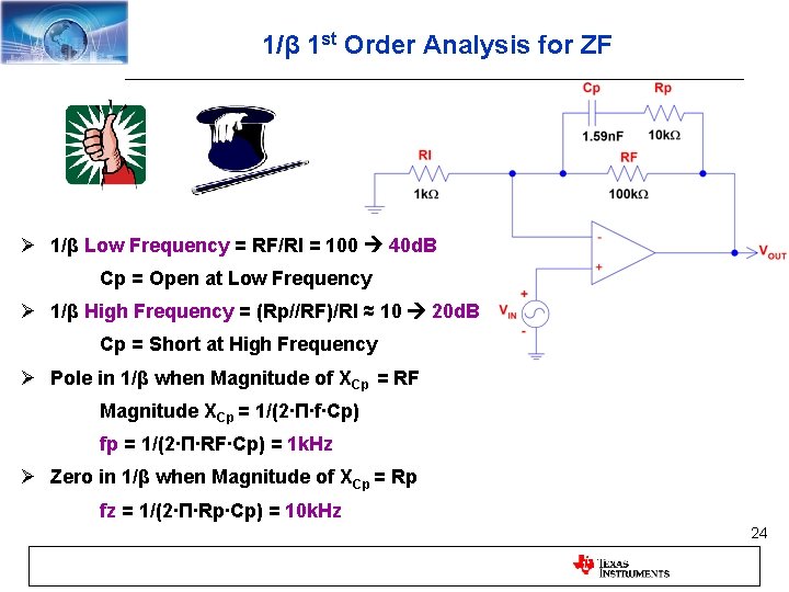 1/β 1 st Order Analysis for ZF Ø 1/β Low Frequency = RF/RI =