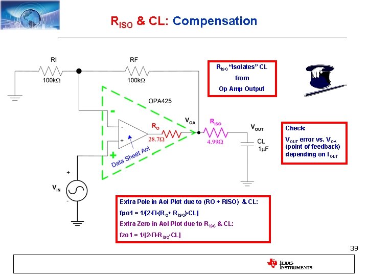 RISO & CL: Compensation RISO “Isolates” CL from Op Amp Output Check: VOUT error