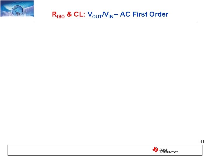 RISO & CL: VOUT/VIN – AC First Order 41 