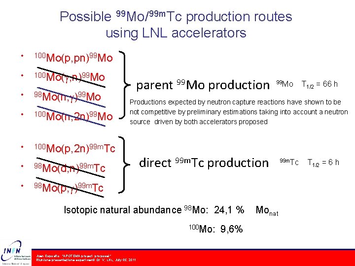 Possible 99 Mo/99 m. Tc production routes using LNL accelerators • 100 Mo(p, pn)99