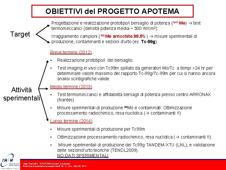 OBIETTIVI del PROGETTO APOTEMA Target Progettazione e realizzazione prototipo/i bersaglio di potenza (NATMo) test