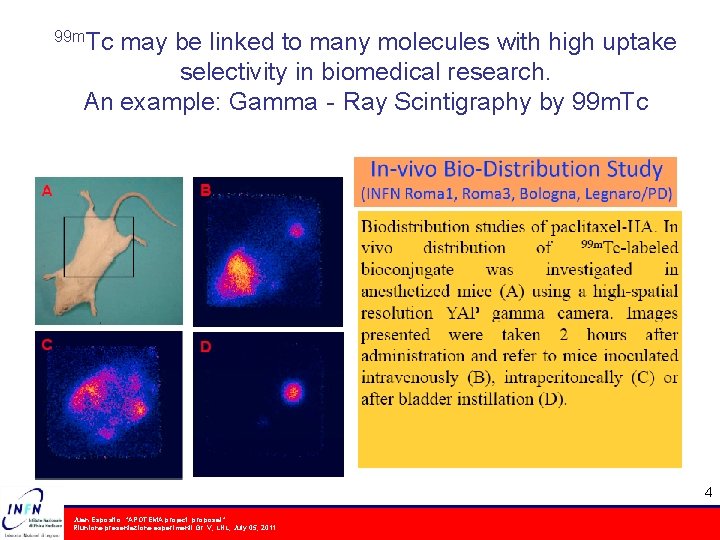 99 m. Tc may be linked to many molecules with high uptake selectivity in