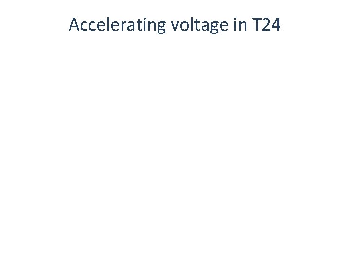 Accelerating voltage in T 24 