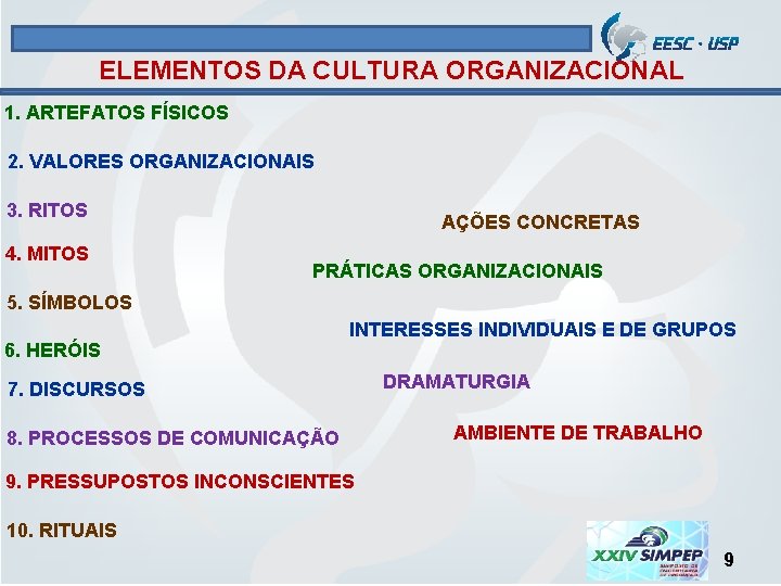 ELEMENTOS DA CULTURA ORGANIZACIONAL 1. ARTEFATOS FÍSICOS 2. VALORES ORGANIZACIONAIS 3. RITOS 4. MITOS